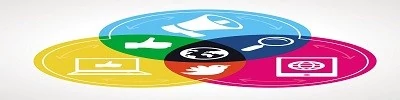 Body Language: Reading Body Language as a Sales Tool Course QLS Level 1 